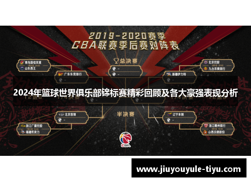 2024年篮球世界俱乐部锦标赛精彩回顾及各大豪强表现分析