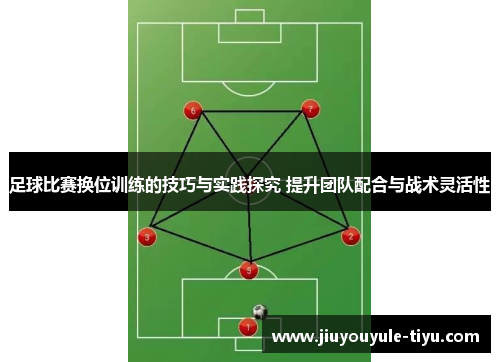 足球比赛换位训练的技巧与实践探究 提升团队配合与战术灵活性